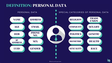 dpa what is personal data.